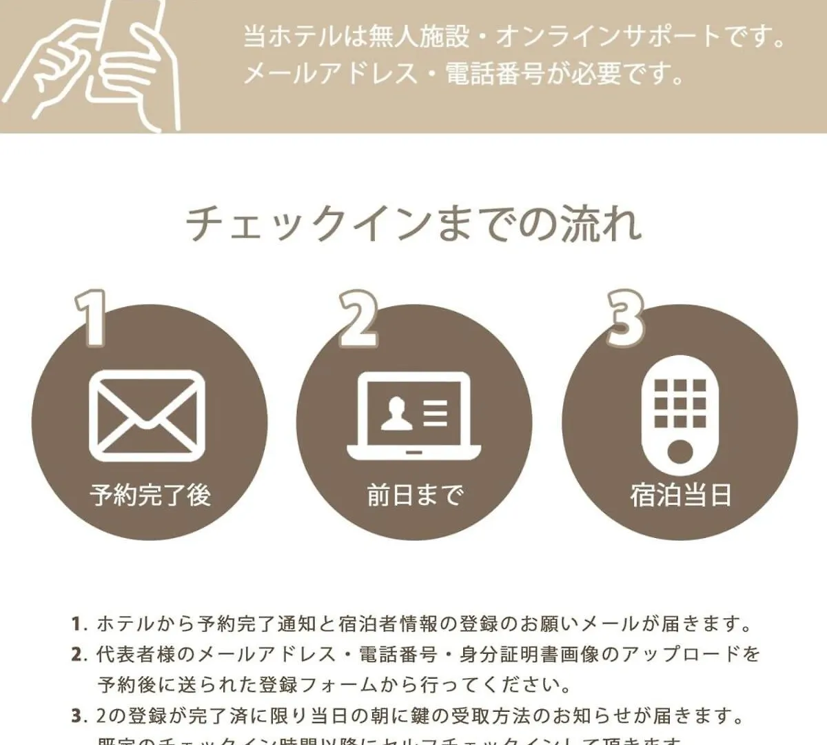 Apartment Bhotel M'S Lea - Beautiful Modern Apt City Center For 10Ppl Hiroshima Japan